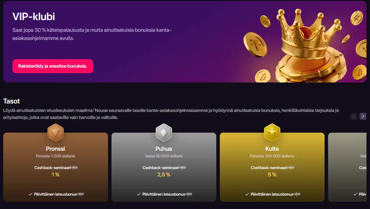 CHEXX VIP Clubin tai Promotions-sivun näkymä